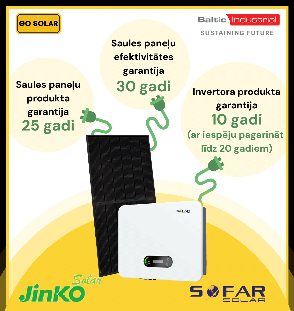 SOFAR Solar tīkla invertors + Jinko Solar ‘’Full Black’’ 25 gadu garantijas paneļi