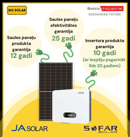 SOFAR Solar tīkla invertors + JA Solar ‘’Black Frame’’ paneļi