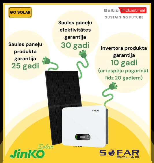SOFAR Solar tīkla invertors + Jinko Solar ‘’Full Black’’ 25 gadu garantijas paneļi