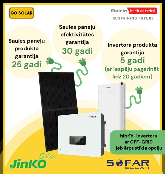 SOFAR Solar + Jinko Solar (OFF-GRID komplekts)